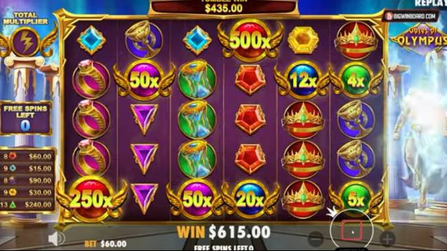 Slot Game Tất cả những gì bạn cần biết về trò chơi hấp dẫn này